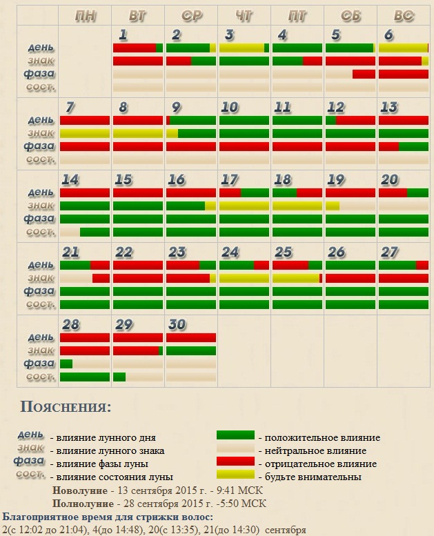 Календарь стрижек на сентябрь 2024 мир График стрижек на июнь 2024