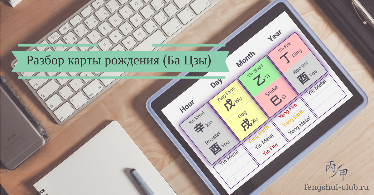 15 записей. Карта ба Цзы разбор. Разбор карты. Калькулятор карта. Ба Цзы фото.