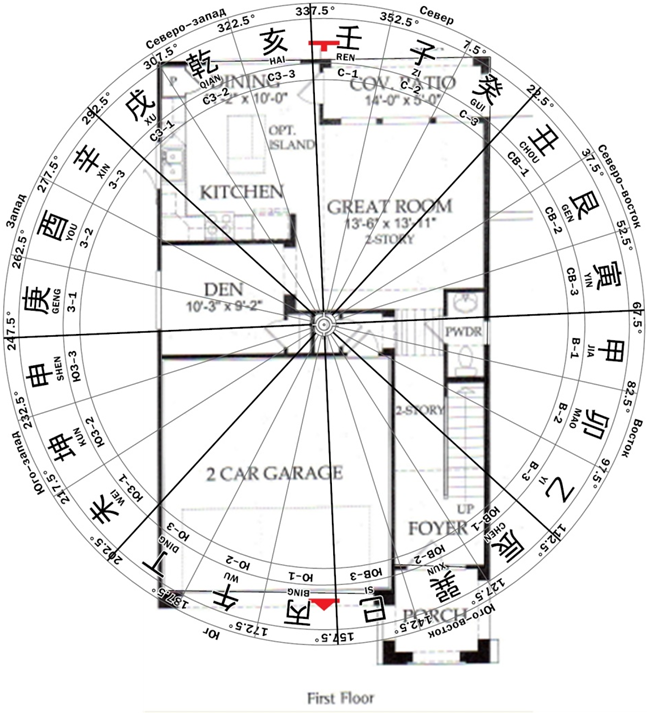 Шаблон 24. План дома по фэншую. Планировка по фэн-шуй. Дом по фен шуй. Разметка квартиры 24 горы.