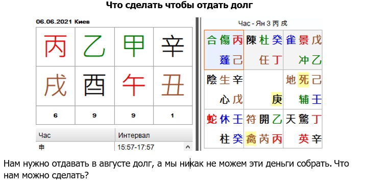 Сайт.Статьи.Изображения.Ци Мень.Оракул.Богатство.Что сделать чтобы отдать долг1