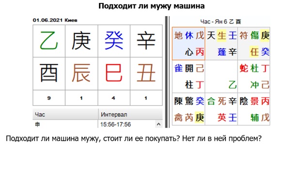 Сайт.Статьи.Изображения.Ци Мень.Оракул.Разное.Связь Оракула Ци Мень и карты рождения2