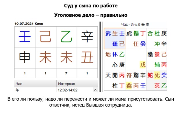 Сайт.Статьи.Изображения.Ци Мень.Оракул.Разное.Неправильно заданный вопрос3