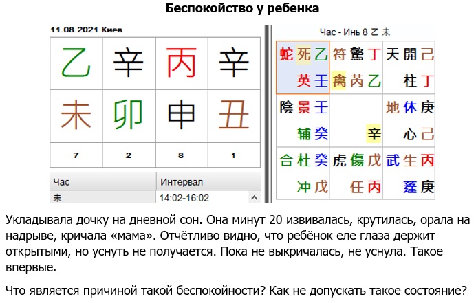 Сайт.Статьи.Изображения.Ци Мень.Оракул.Разное.Беспокойство у ребенка1