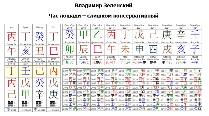 Карта гитлера бацзы