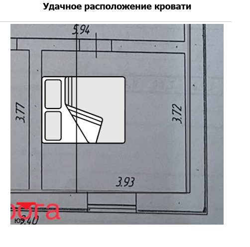 Сайт.Статьи.Изображения.Фен Шуй.Фен Шуй дома и карты Ба Цзы жильцов3