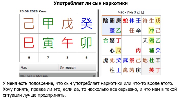 Сайт.Статьи.Изображения.Ци Мень.Оракул.Здоровье.Сын и наркотики1