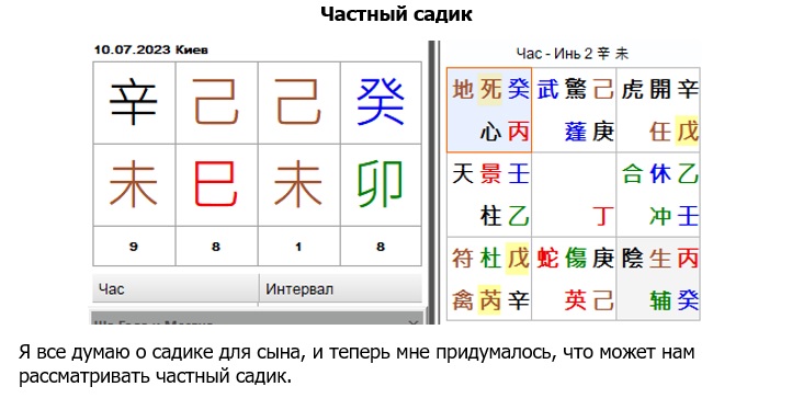 Сайт.Статьи.Изображения.Ци Мень.Оракул.Учеба.Частный садик1