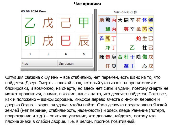 Сайт.Статьи.Изображения.Ци Мень.Оракул.Разное.Разница во времени2