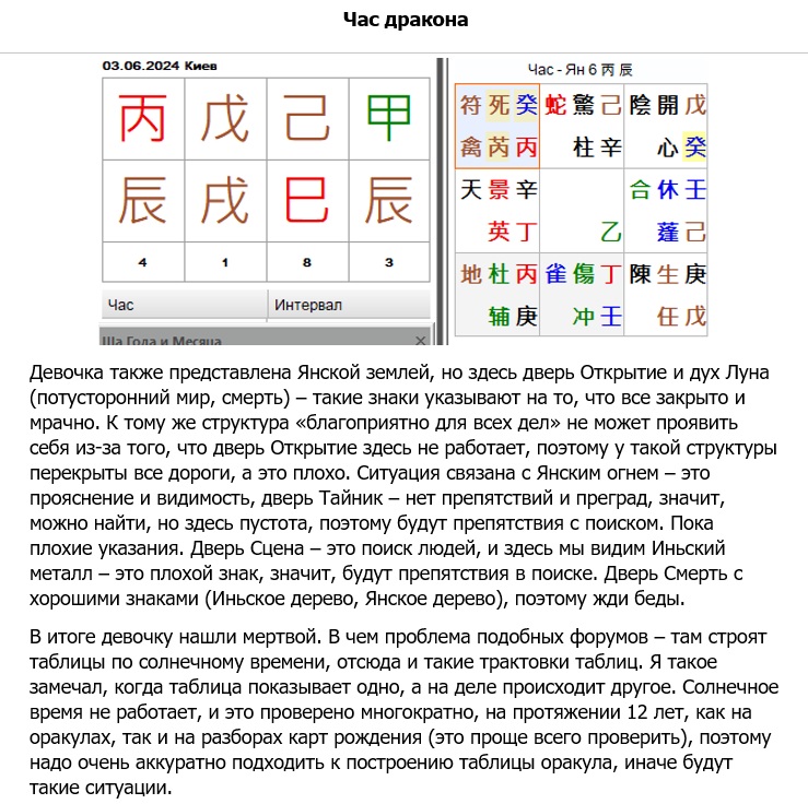 Сайт.Статьи.Изображения.Ци Мень.Оракул.Разное.Разница во времени3