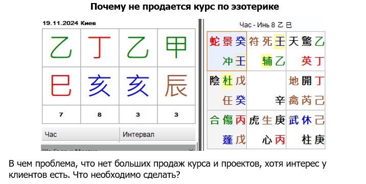 Сайт.Статьи.Изображения.Ци Мень.Оракул.Богатство.Курс по эзотерике