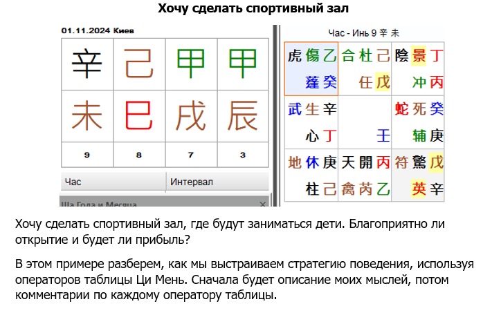 Сайт.Статьи.Изображения.Ци Мень.Оракул.Карьера.Хочу открыть спортивный зал1