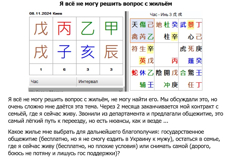 Сайт.Статьи.Изображения.Ци Мень.Оракул.Разное.Решить вопрос с жильем1