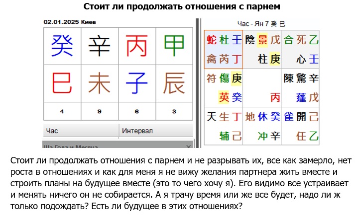 Сайт.Статьи.Изображения.Ци Мень.Оракул.Любовь и брак.Стоит ли продолжать отношения с парнем1