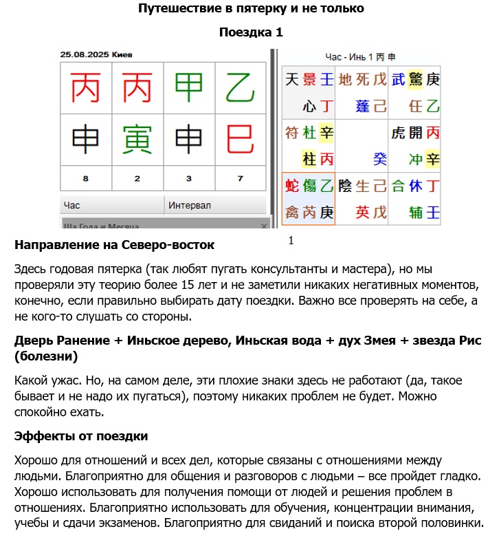 Сайт.Статьи.Изображения.Ци Мень.Оракул.Путешествия.Путешествие в пятерку и не только1