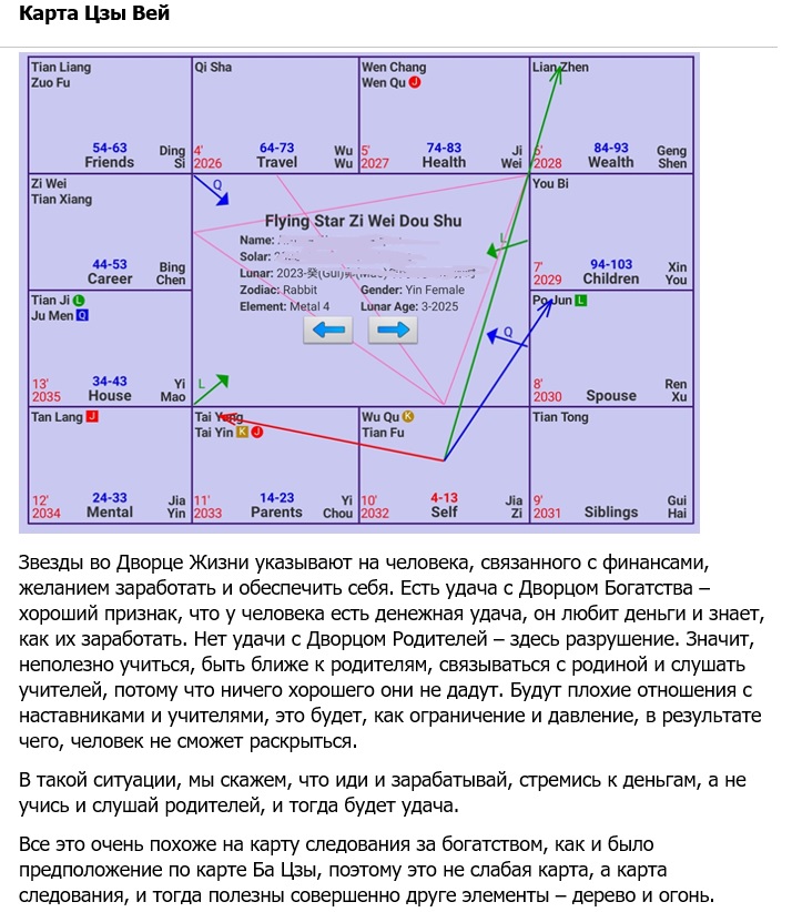Сайт.Статьи.Изображения.Ба Цзы.Разное.Проверка карты рождения ребенка2